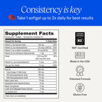 EyePromise Restore Eye Health Supplements - 180 Softgels, 90-Day Supply - Omega 3 Supplement for Aging Eyes with Lutein and Zeaxanthin, Fish Oil, EPA, DHA & Eye Vitamins and Nutrients