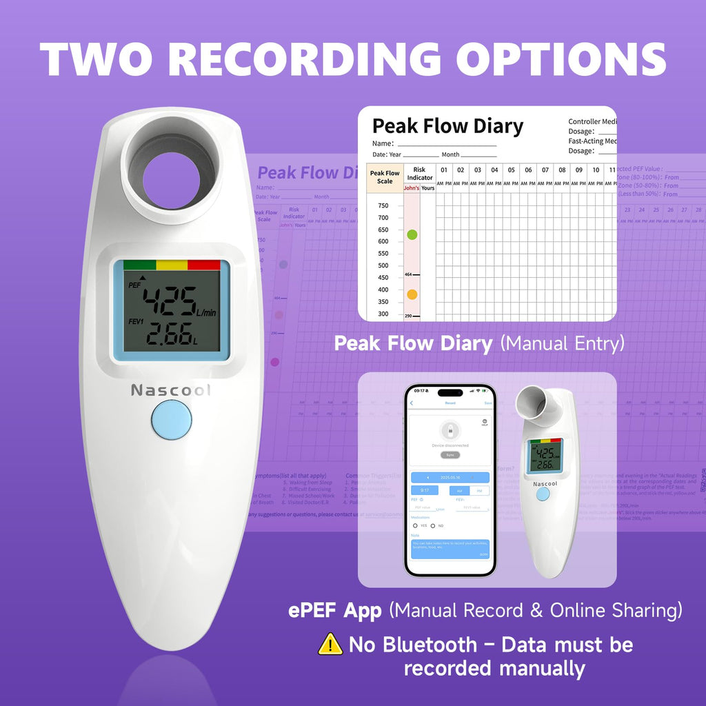 Digital Peak Flow Meter,Home Medical with Tracking Software Manually Recording-Accurate & Reliable Spirometer for Asthma Adult Kids