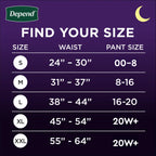 Depend Night Defense Adult Diapers, Incontinence & Postpartum Bladder Leak Underwear for Women, Disposable, Overnight, Small, Blush, 16 Count, Packaging May Vary