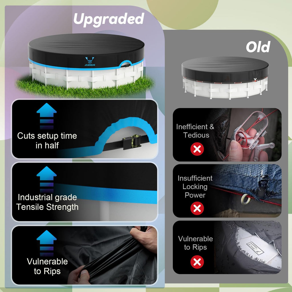 AGROAIDE 18ft Above Ground Pool Cover with Ratchet Tie Downs, 420D Oxford Fabric for All Season Use - Tear Resistant, UV & Dust Proof