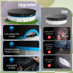 AGROAIDE 18ft Above Ground Pool Cover with Ratchet Tie Downs, 420D Oxford Fabric for All Season Use - Tear Resistant, UV & Dust Proof