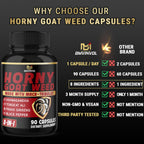 BMVINVOL Horny Goat Weed Capsules with Maca, Ginseng, Tribulus Terrestris, Ashwagandha, Black Pepper - 90 Count for 3 Month Supply