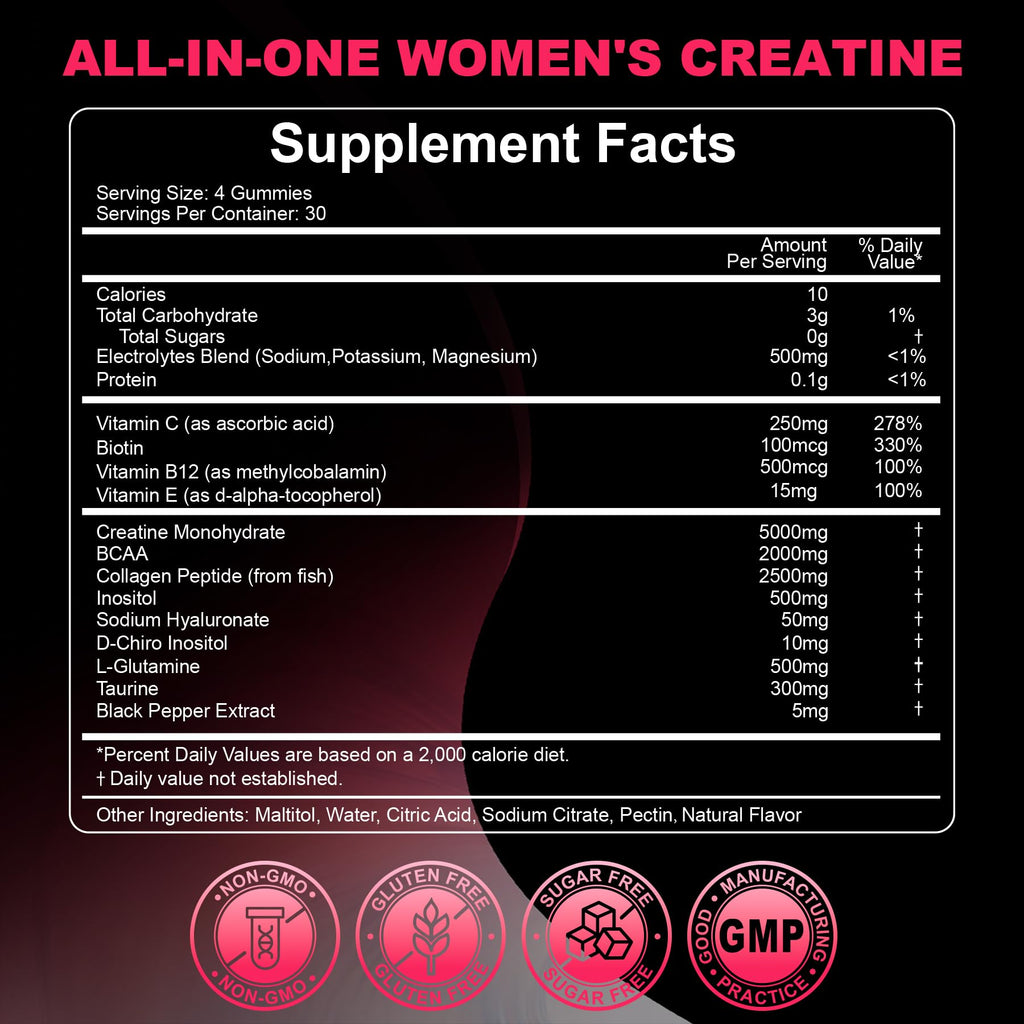 Creatine for Women, Creatine Monohydrate Gummies with Collagen, BCAA, L-Carnitine & Taurine, Strawberry Flavor, Energy Creatine Supplement for Muscle Strength, Energy Boost, Sugar Free, 120 Count