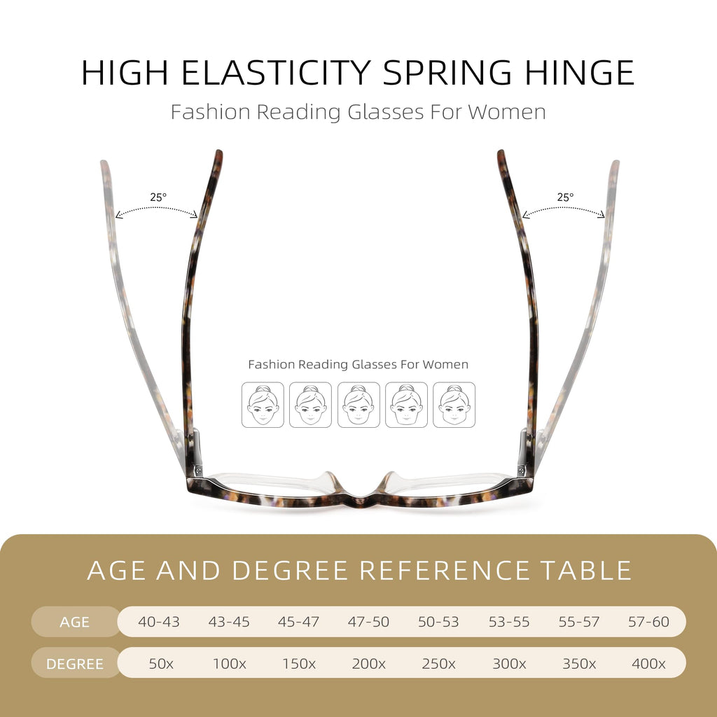 FancyFlower Square Reading Glasses for Women - Blue Light Blocking Reader - Amber Mist - Honey Crystal 2.0x