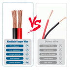 12 Gauge Wire 2 Conductors Copper Wire, 12 AWG Battery Cable Oxygen Free Copper Wire for Solar Panel, Automotive, Trailer, RV and Speaker (12 Gauge 100FT)