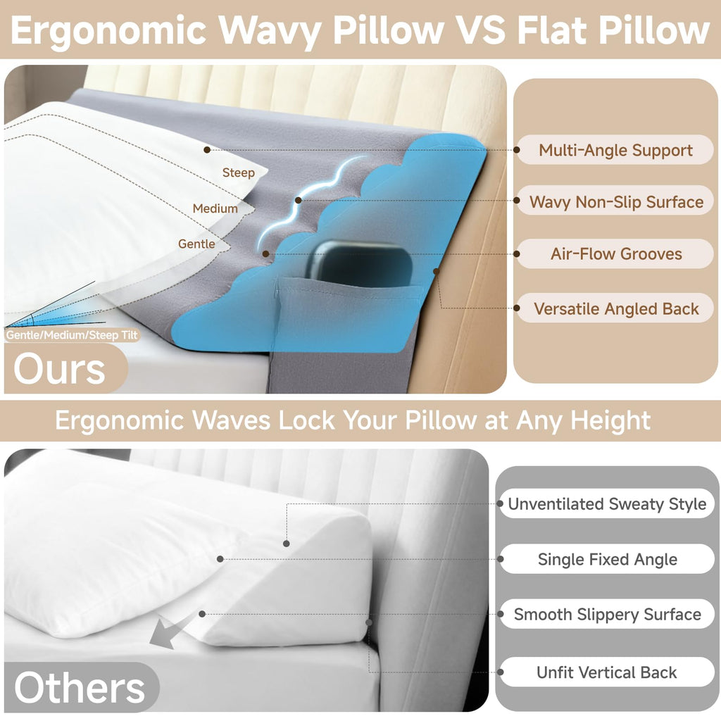 Queen Bed Wedge Pillow for Headboard Gap, Ergonomic Waves Bed Mattress Gap Filler(0-7") with High-Density Foam, Non-slip Bottom, Bed Gap Filler with Large Pockets & Washable Cover, Grey(60"x10"x6")