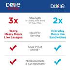 Dixie Medium Paper Plates, 8.5 Inch, 90 Count, 2X Stronger*, Microwave-Safe, Soak-Proof, Cut Resistant, Disposable Plates For Everyday Breakfast, Lunch, & Dinner Meals
