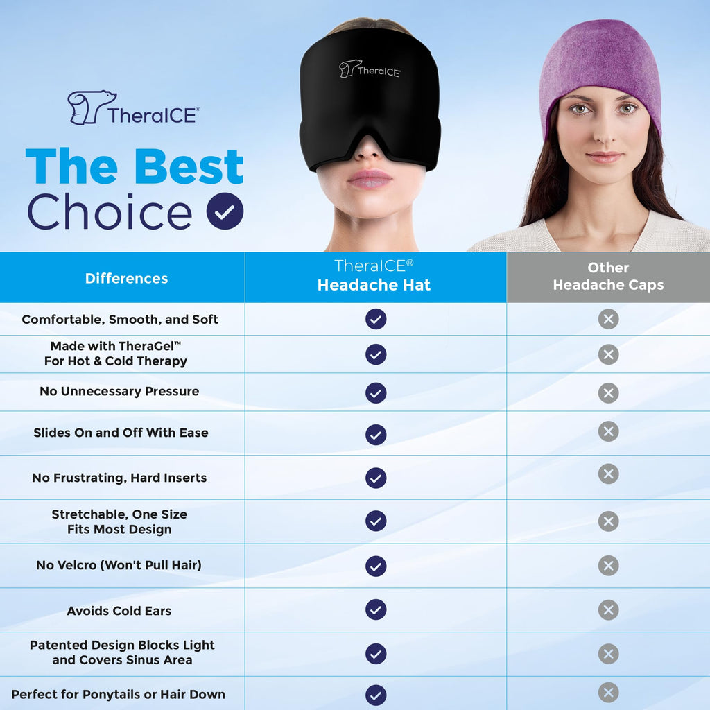 TheraICE Migraine Headache Relief Cap (Original (Black & Pink), 2.00, Count)