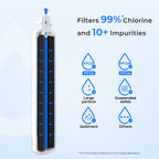 Waterdrop WD-F19C Replacement for GE® RPWFE®, RPWF (Built-in CHIP) Refrigerator Water Filter, Compatible with GFE28GYNFS, GFE28GELDS, PFE28KELDS, PFE28KYNFS, GFD28GELDS, PWE23KELDS