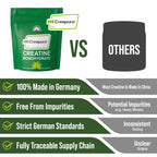 Creapure Creatine Monohydrate Powder. Ultra High Purity German Made Creatine with Nothing Else Added at All. Pure and Unflavored for Men & Women. Zero Bloating, No Sugar, Vegan Friendly Supplement