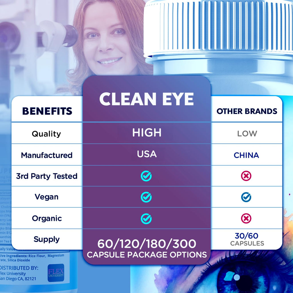 (5 Pack) Clean Eye Vision Care Capsules, CleanEye Pills with All Natural Ingredients, Advanced Clean Eye Vision Support Supplement with Max Strength Vitamins for Optimal Health (300 Capsules)