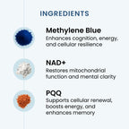 Recharge – Cognitive Performance, Mitochondrial Boost, Energy Production - Methylene Blue, NAD, PQQ | 60ct (1 Month Supply)
