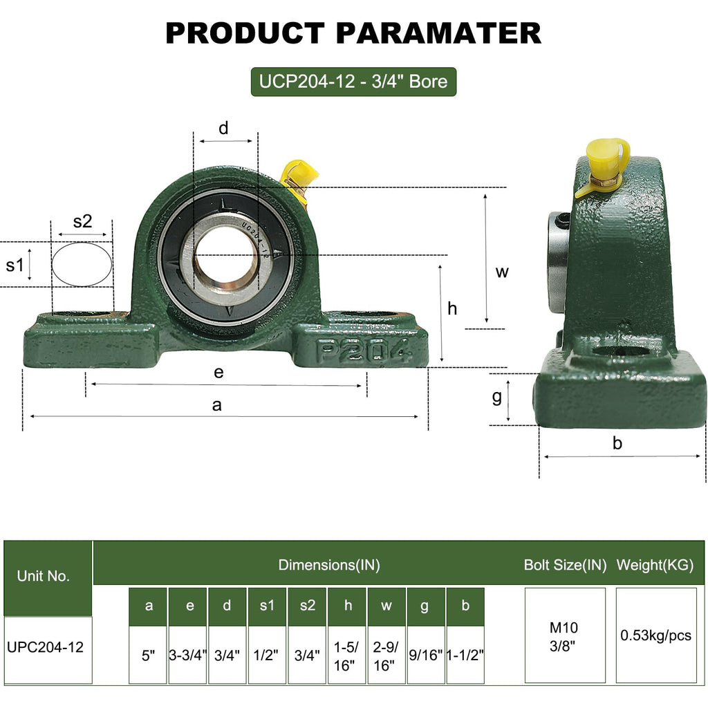 2 Pack UCP204-12 Pillow Block Mounted Ball Bearing - 3/4" Bore - Solid Cast Iron Base - Self Aligning