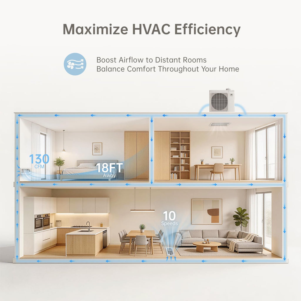 MOTCTQVD Smart Register Booster Fan Fits 4" x 10" Register Holes, 10-Speed Quiet Vent Fan Booster, Smart Thermostat Control for Improves Heating and Cooling with Remote for Floor or Wall Vents