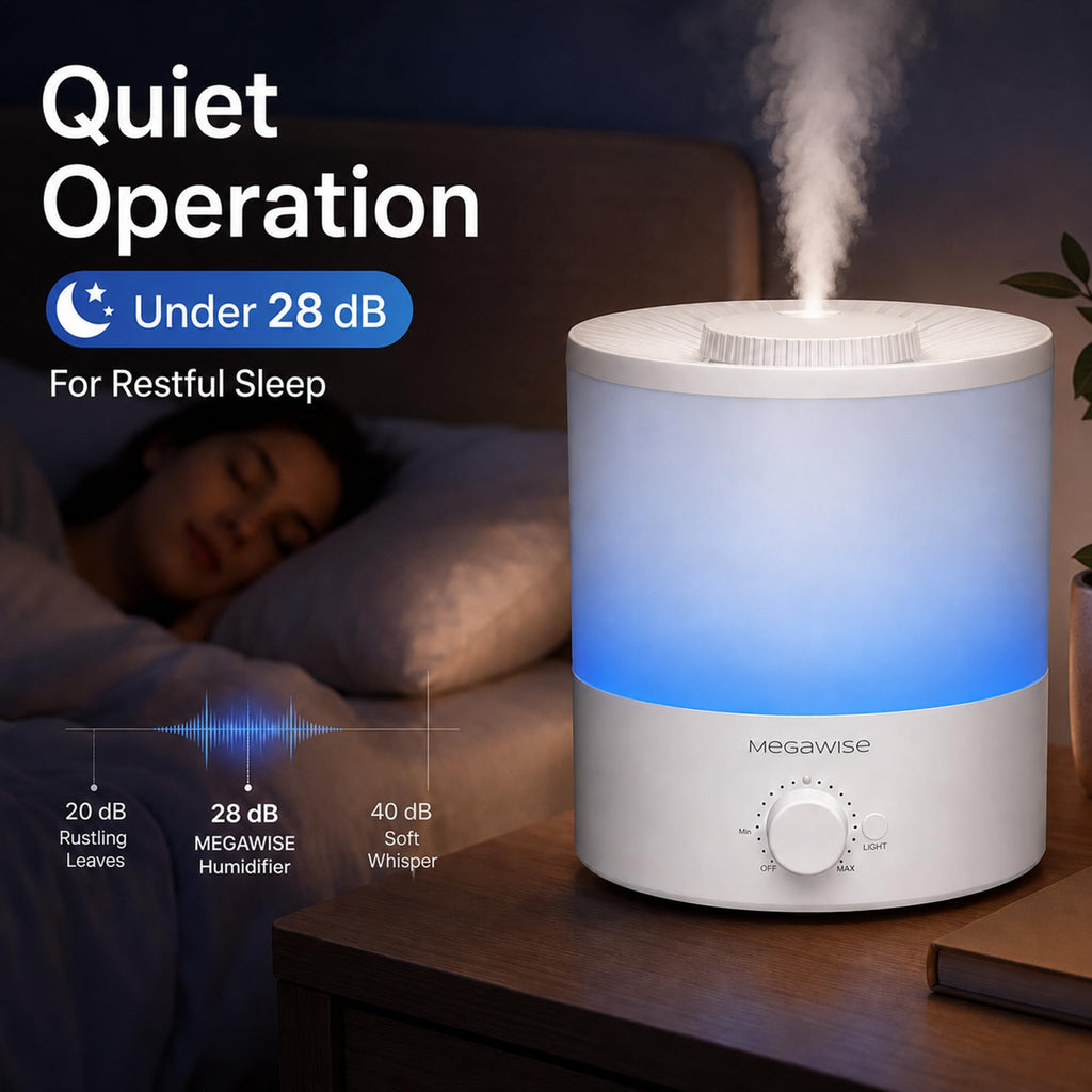 MEGAWISE 1.5L Quiet Cool Mist Humidifier, 25dB, Portable for Bedroom