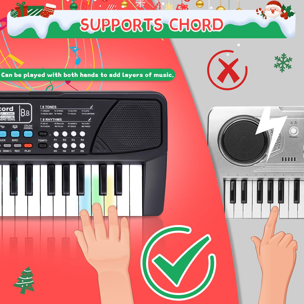 M SANMERSEN Upgraded Kids Piano Keyboard 37 Keys with Microphone, Music Toys Birthday Gifts for 3 4 5 6 Year Old Boys Girls, Black