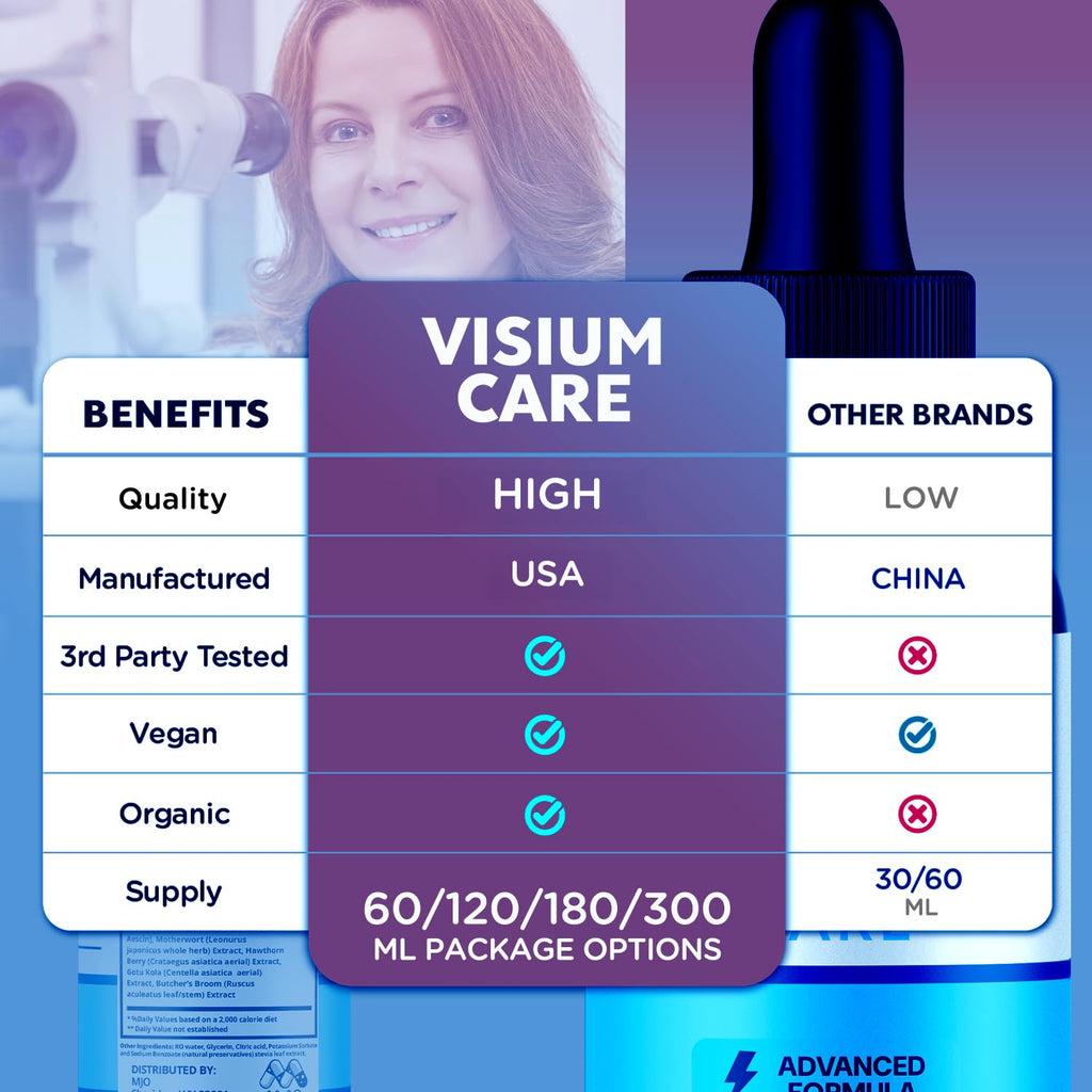 (3 Pack) Visium Care Drops , Official VisiumCare Drops with All Natural Ingredients , Overall Health and Wellness Vitamin Formula Maximum Strength Active Lifestyle Multivitamins Support (90 Servings)