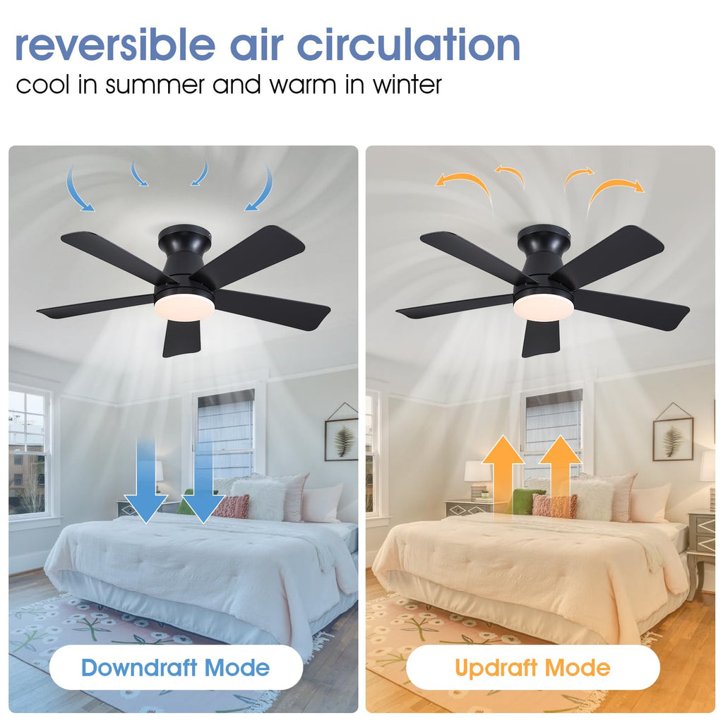 Goniyado 41" Modern Black Low Profile Ceiling Fans with Lights and Remote
