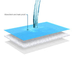 Inspire Disposable Chux Underpads, 23 x 36 Inches, (Pack of 300)