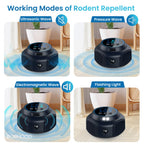 Ultrasonic Pest Repellent Plug-in, Electronic Mouse Traps & Insect Repellent, Pest Control for Rodent, Roach, Ant, Squirrel, Spider, Bugs, Mouse, Rat, Bat for Home, Office, Warehouse Black 2 Pack