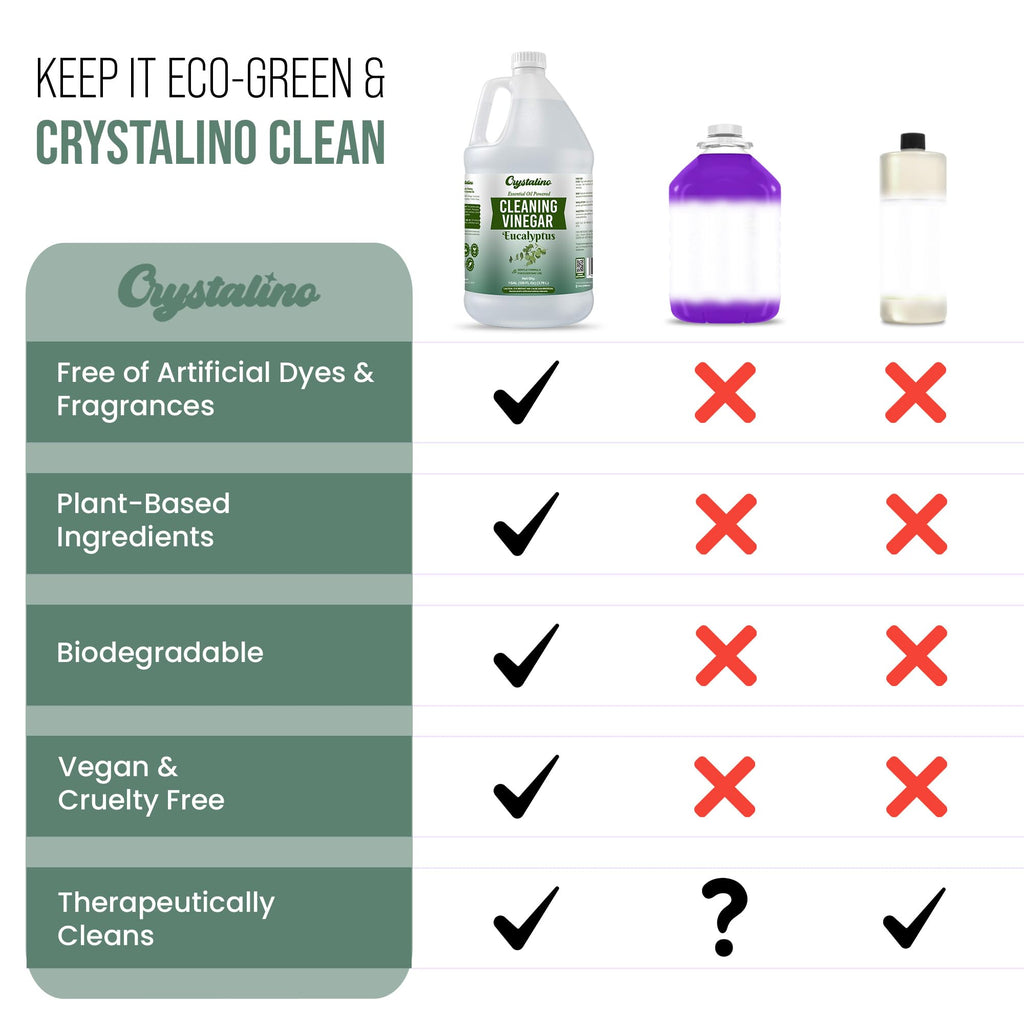Crystalino 6% Cleaning Vinegar Cleaner (1 Gallon) Eucalyptus Essential Oil Powered for Home, White Industrial Vinegar for Cleaning Purpose and Laundry, Vinager, Vinagre Blanco de Limpieza, Vinger
