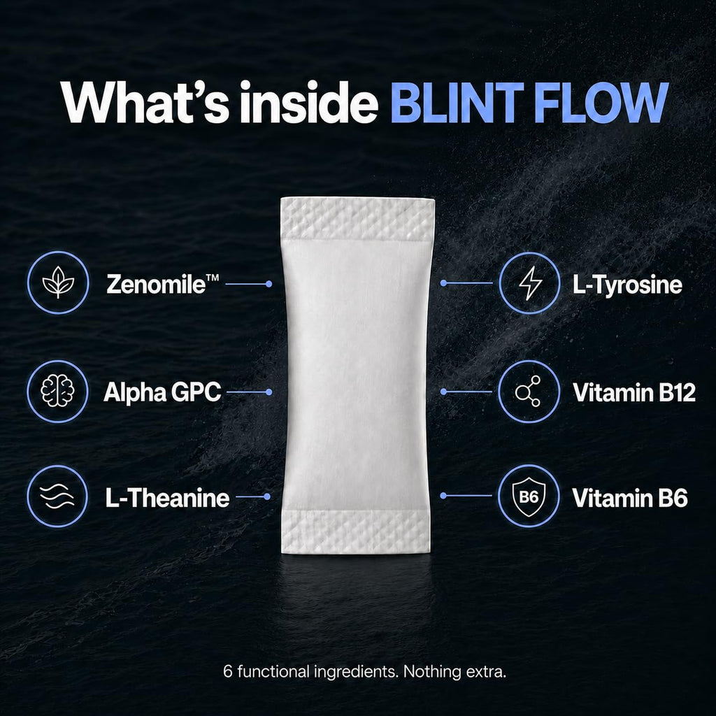BLINT Flow Caffeine Free Nootropic Pouches | Brain Supplements for Memory and Focus | Alpha GPC, L-Theanine, L-Tyrosine | Nicotine Free, Sugar Free | Variety Pack 3 Cans