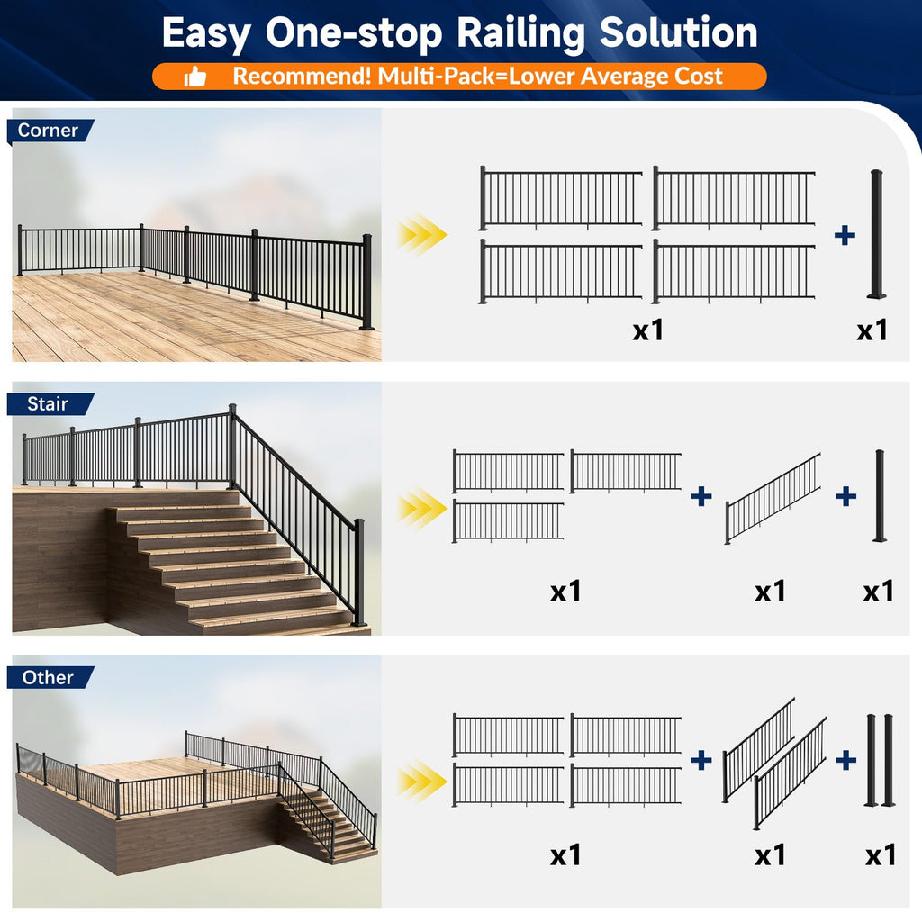 Egadis 36 in. H x 8 ft. W Aluminum Stair Railing Kit, Railings for Outdoor Steps, Black Textured AAMA 2604 Powder-Coat Finish Modular Rail System for Concrete Steps or Wooden Stairs(1 Post, 1 Panel)