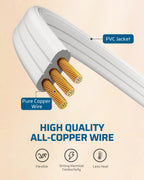 DEWENWILS 1 Ft Extension Cord with 3-Prong Flat Plug, 15A/1875W 14/3 SPT-3 Flat Wire, Space-Saving for Home Office Appliances & Electronics, ETL Certified, 3-Pack, White