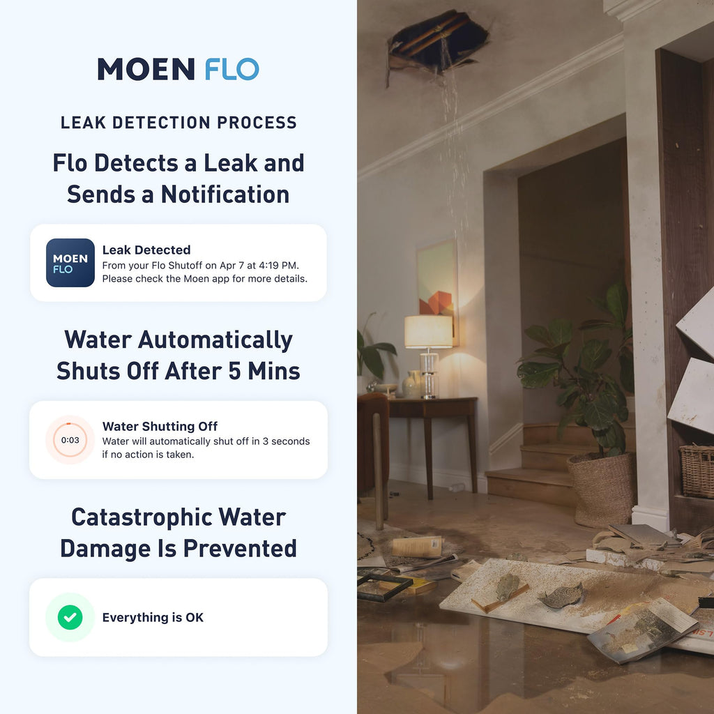 Moen Flo 3/4-inch Smart Water Shut Off Valve, Smart Home Water Monitor Leak Detector, Wifi Connected, App Enabled Flow Meter and Shutoff, 900-001