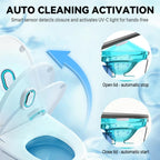 XuEpeTim Smart Toilet UV-C Sanitizing & Odor-Control System – Motion-Activated, Chemical-Free Automatic Deodorizer with Safety Sensor & Long-Life Rechargeable Battery