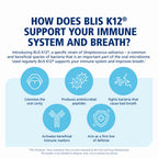 BLIS UltraBLIS Gut & Oral Probiotics K12 Immune Health Support, 40 Lozenges