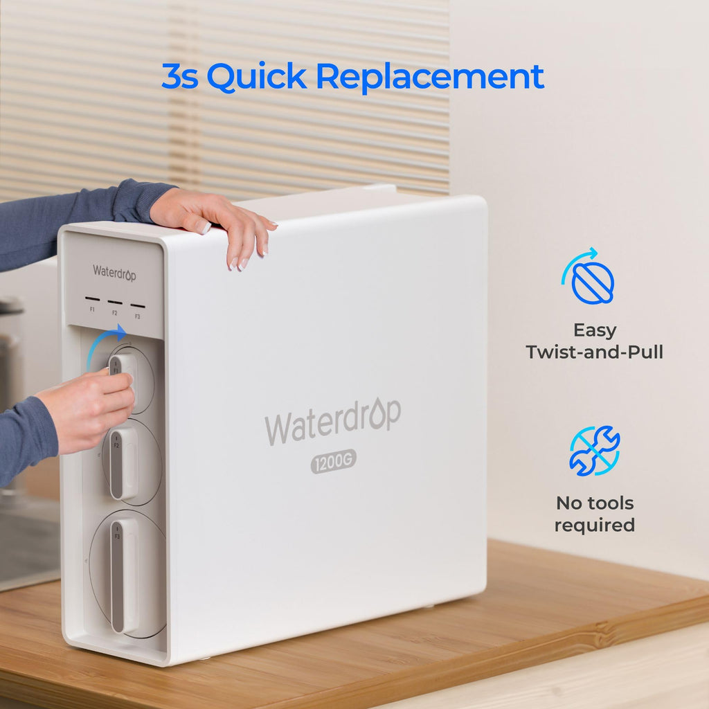 Waterdrop F1A Filter, Alkaline Mineral Added, 12-Month Lifetime