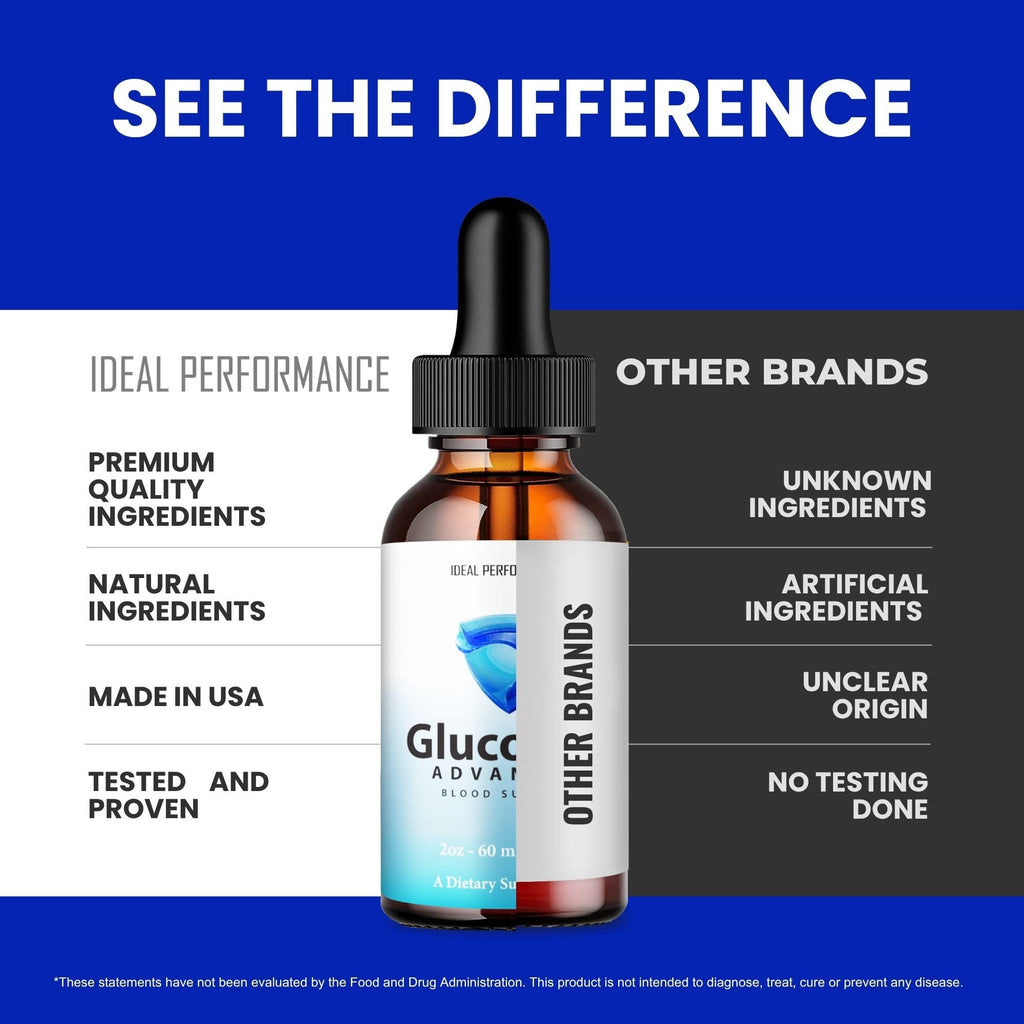 IDEAL PERFORMANCE Glucozen Drops, Glucozen Droppers Reviews (5 Pack)