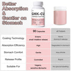 GHK-Cu Copper Peptide Supplement, Anti-Aging & Hair Growth Support, Improves Skin Elasticity & Firmness, Thicker, Fuller Hair, Easy Absorption, Precisely Dosed, 90 Vegan Capsules