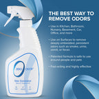 Zero Odor Multi-Purpose Odor Eliminator, Fabric & Room Deodorizer, 16 oz