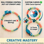 PREPHY Domino Train Toys Kids Games - Automatic Stacking Creative Game 3+ Year Old - Stem Montessori Toy for Boys 4-6 - Summer Autistic Christmas Birthday Gifts 5 6 Kids Ages 4-8