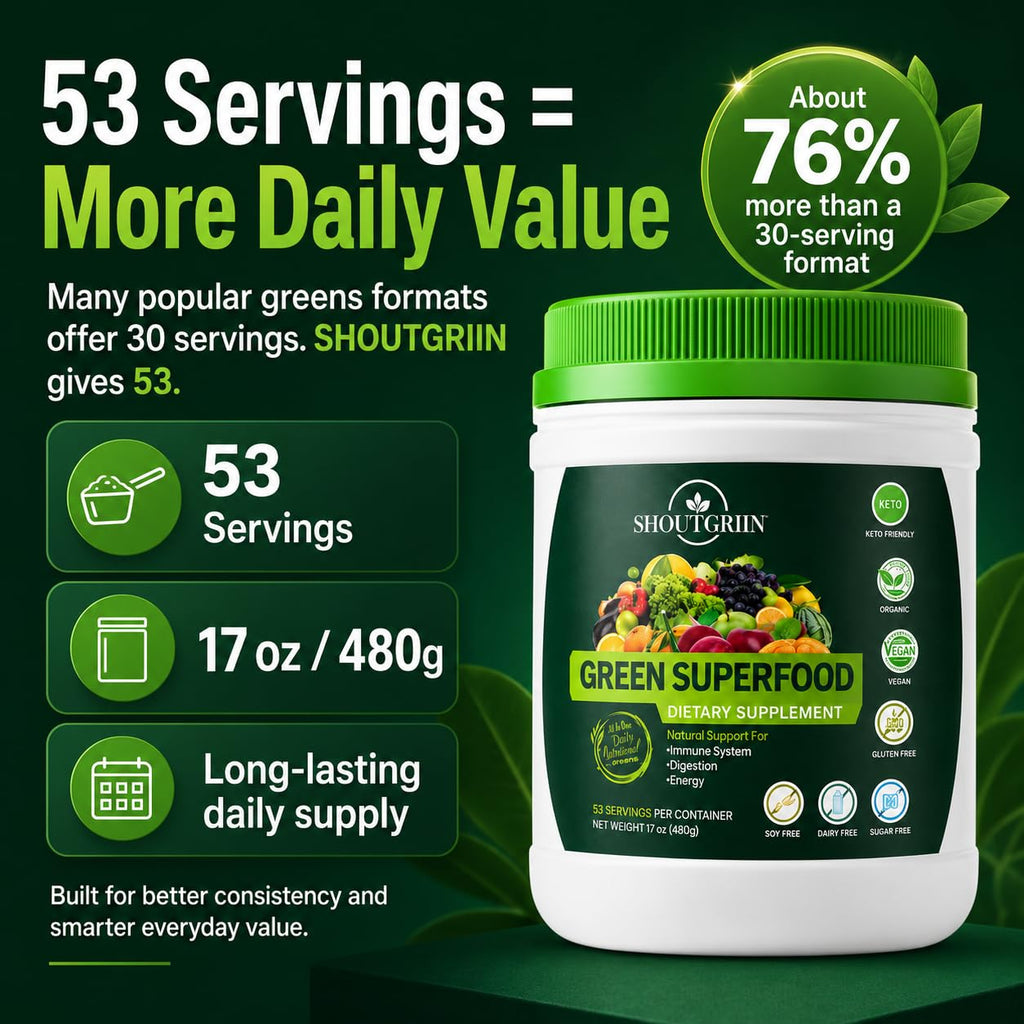 SHOUTGRIIN Green Superfood Powder — Organic Super Greens with 100 Billion CFU Probiotics & Digestive Enzymes — Vegan, Keto, Sugar-Free Daily Greens Supplement — Energy, Gut Health & Immunity