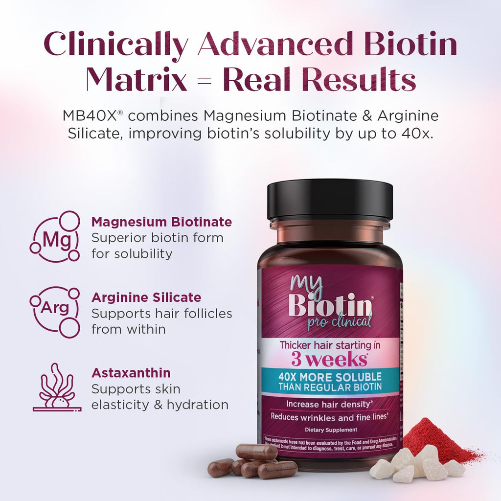 Purity Products MyBiotin ProClinical – Thicker Hair Starting in 3 Weeks & Fights Wrinkles - MB40X Patented Biotin Vitamin B7 Matrix w/Astaxanthin - 40X More Soluble vs Ordinary Biotin, 90 Veg Capsules