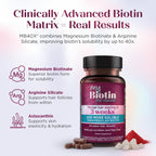 Purity Products MyBiotin ProClinical – Thicker Hair Starting in 3 Weeks & Fights Wrinkles - MB40X Patented Biotin Vitamin B7 Matrix w/Astaxanthin - 40X More Soluble vs Ordinary Biotin, 90 Veg Capsules