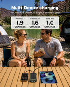 BLAVOR Solar Power Bank 10,000mAh Portable Wireless Charger for Cell Phones