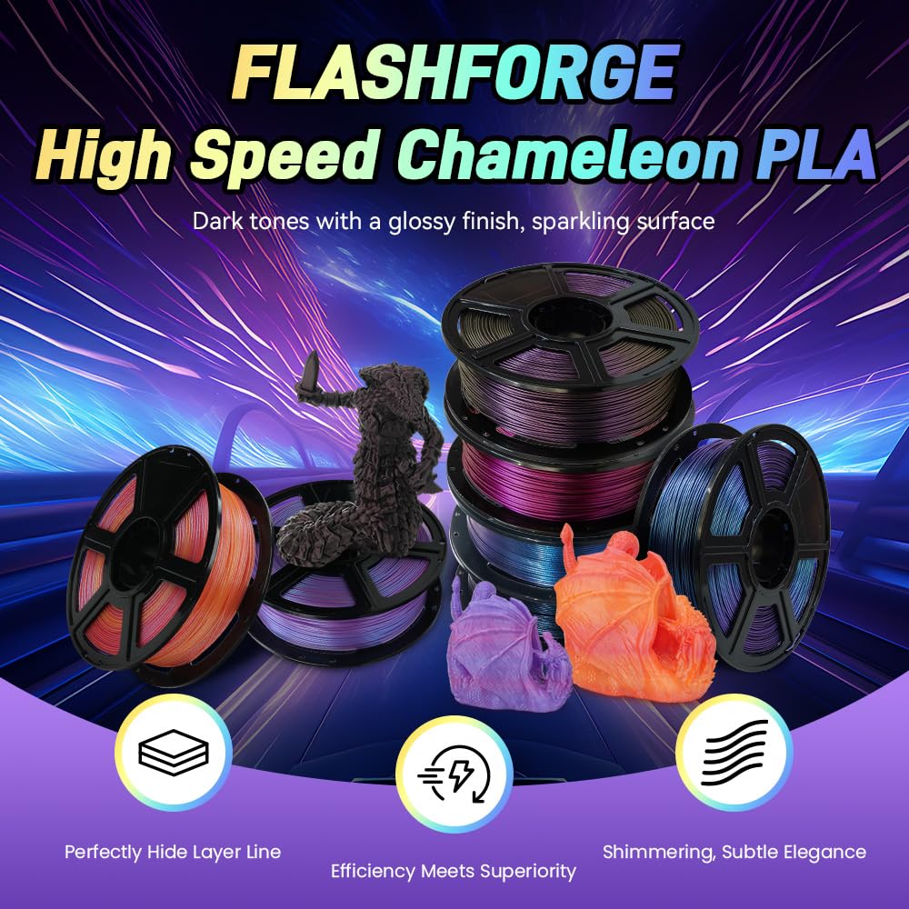 FLASHFORGE Rapid PLA Filament 1.75mm, High Flow Speedy 3D Printer Filament, Experience Exceptional Performance with 500mm/s High-Speed Printing, Neatly Wound & Top-Notch Filament (Yellow)