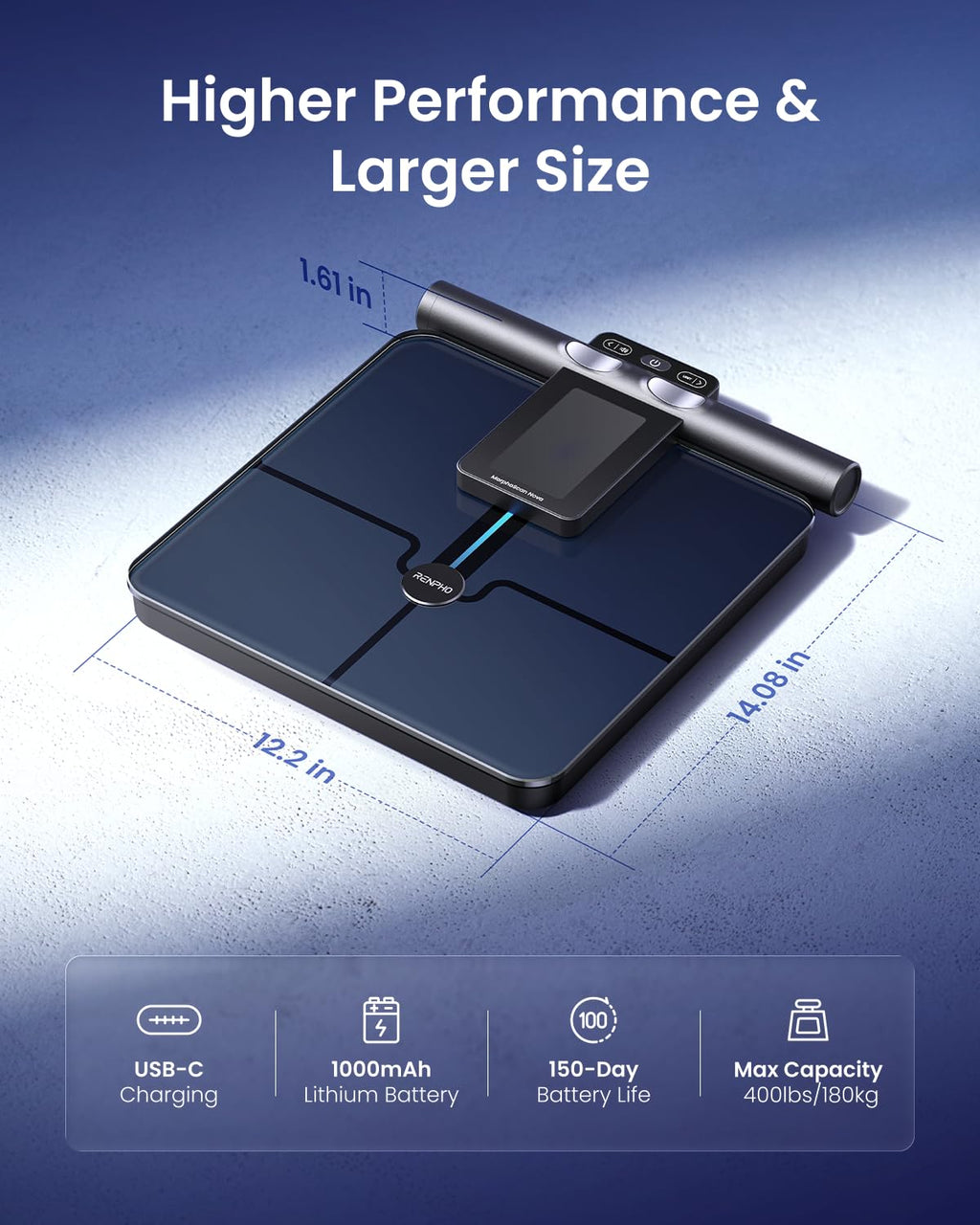RENPHO Smart Scale for Body Weight, 8-Electrode Body Composition Scale with BMI, Body Fat, Muscle Mass, Rechargeable Body Fat Scale with Full-Color TFT LCD on Handle, MorphoScan Nova, Dark Blue