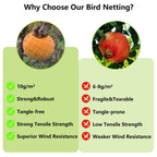 POYEE Bird Netting, 7.5x100FT Heavy Duty Garden Netting