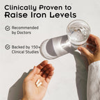 SiderAL Forte Iron Supplement Clinically Proven to Increase Levels Without Side Effects | Sucrosomial High Absorption Gentle Iron Pills for Women and Men | Vitamin C | Anemia & Energy Support | 30 ct