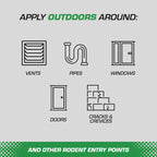 Tomcat Repellents Rodent Repellent Ready-to-Use with Comfort Wand, 1 gal.