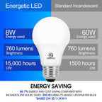 Energetic 60W Equivalent, A19 LED Light Bulb, 5000K Daylight, E26 Medium Base, Non-Dimmable LED Light Bulb, 8W 760lm, ETL Listed 4 Pack