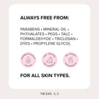 MEDIX Fragrance Free Retinol Face Moisturizer & Body Lotion Crepey Skin Care Treatment | Anti Aging Firming Retinol Cream For Face Targets Loose Crepe Skin, Wrinkles, & Fine Lines, 15 Fl Oz