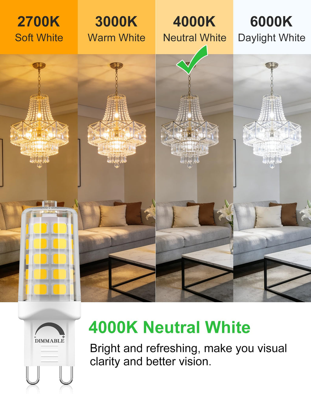BAOMING G9 LED Bulb Dimmable 4W 4000K Neutral White 5 Pack