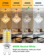 BAOMING G9 LED Bulb Dimmable 4W 4000K Neutral White 5 Pack