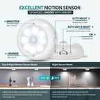 Reoshine Motion Sensor Light Indoor, LED Night Light Closet Lights, Under Cabinet Lights, AA Battery Operated Stick on Wireless Puck Lights for Wall, Step, Stair, Dimmable (3 Pack)